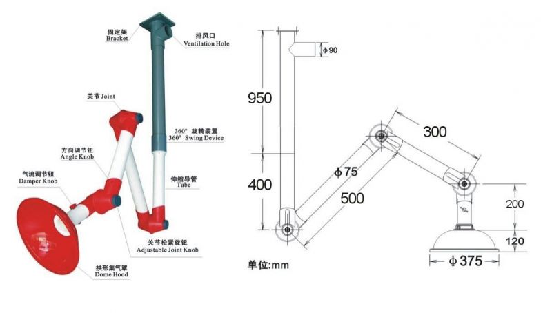 万向抽气罩规格尺寸