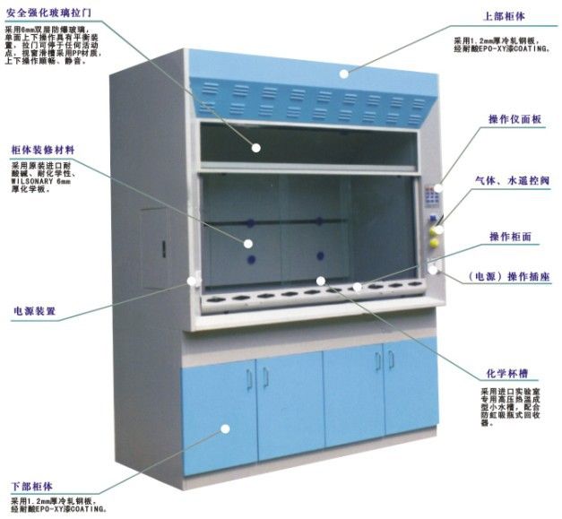 全钢通风柜NFGK-TF-T1